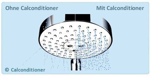 Duschkopf verstopft mit Kalk